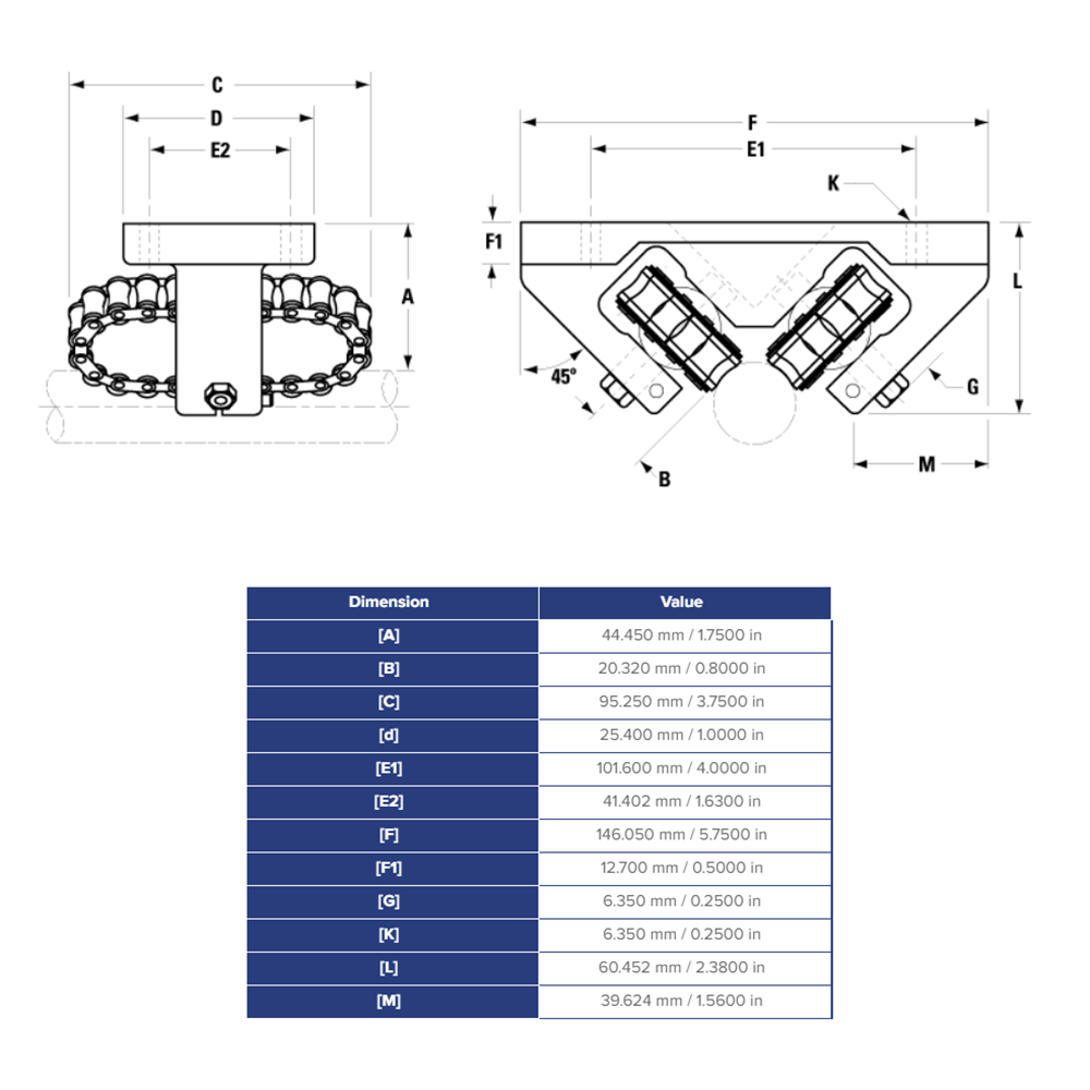 RW16V THOMSON ROLLER BEARING<BR>RW SERIES 1" LINEAR SELF ALIGNING NOT CORROSION RESISTANT 4300 LBF